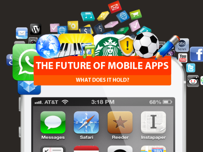 The Future Of Mobile Apps – What Does It Hold