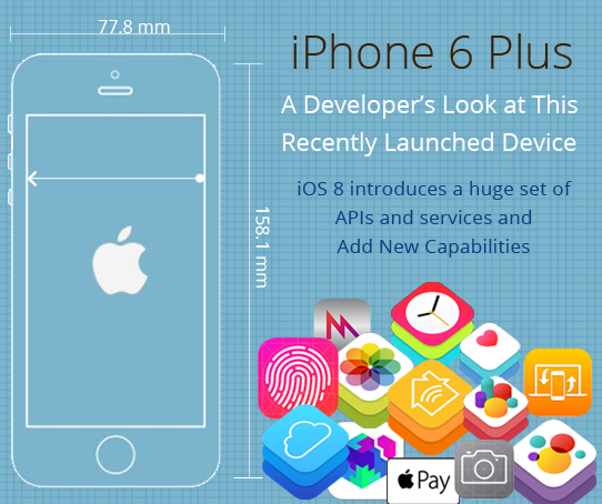iPhone 6 Plus - a Developer's Look at This Recently Launched Device-1