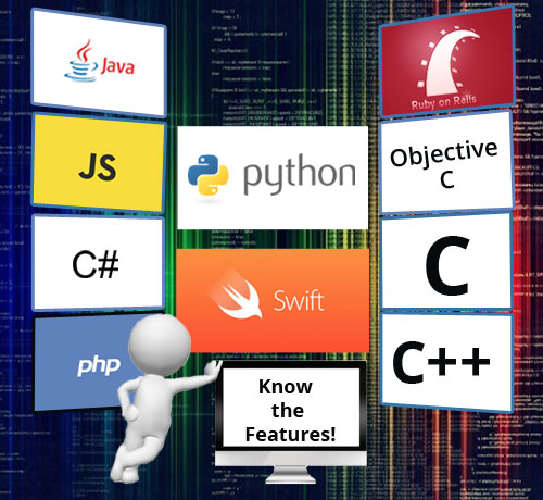 10 BEST PROGRAMMING LANGUAGES FOR 2015