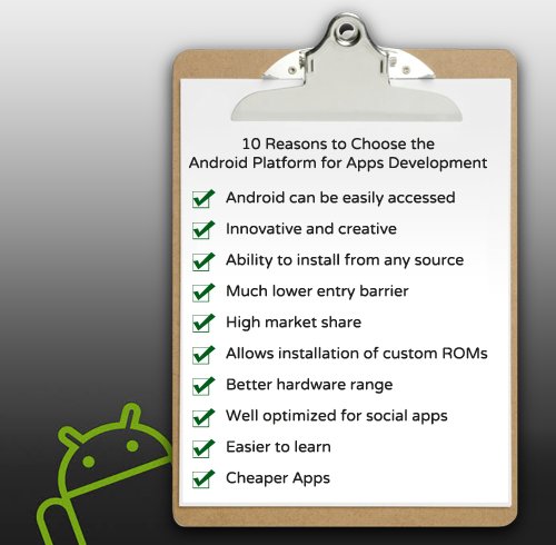 Ten Reasons to Choose the Android Platform for Apps Development