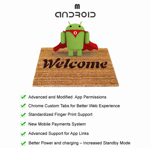 Android M Introduced With Much Fanfare at Google IO 2015