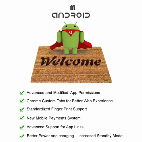 Android M Introduced With Much Fanfare at Google IO 2015