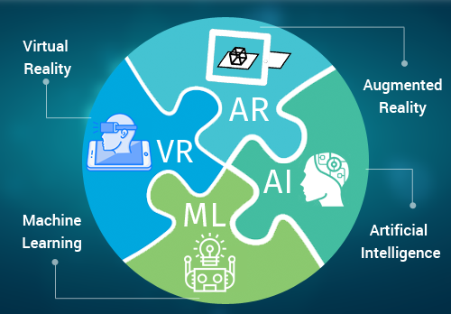 AI-VR-AR-ML-thumb