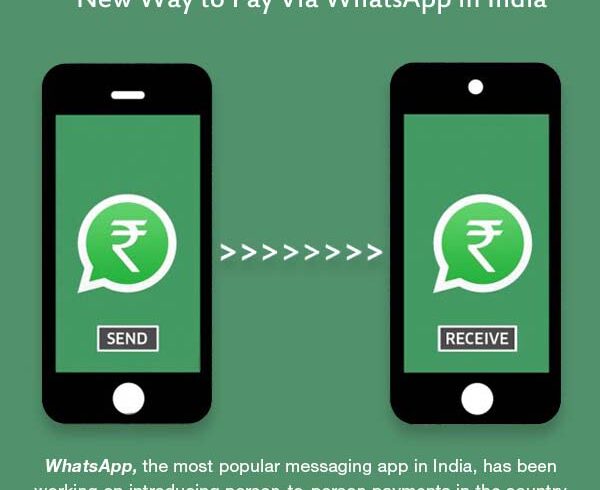 Whatsapp_payments_India-Fusion-informatics