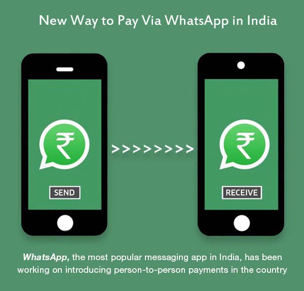 Whatsapp_payments_India-Fusion-informatics