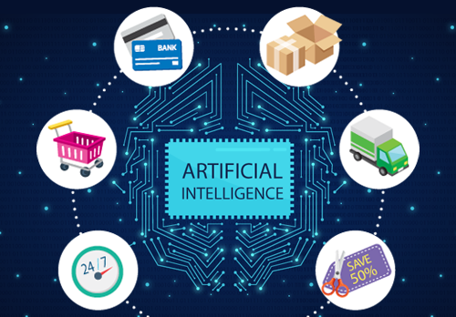 AI-Digital-Commerce