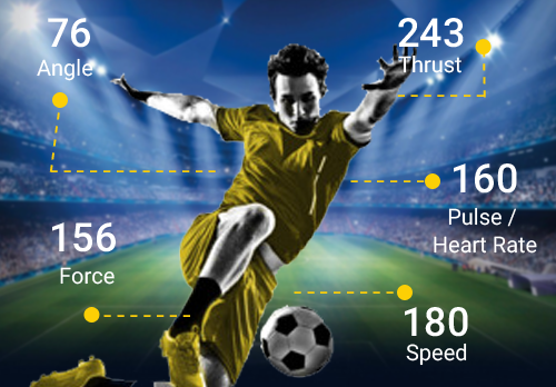 IoT-in-sports