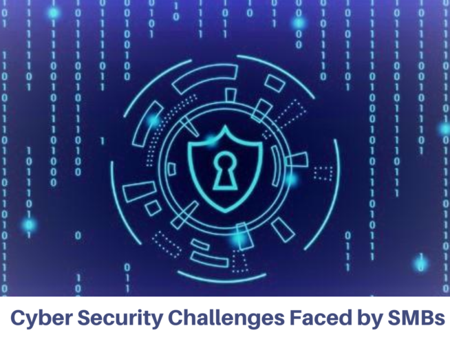 Cyber-Security-Challenges-Faced-by-SMB