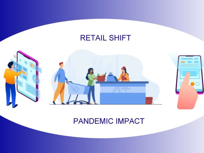 Retail Industry in India